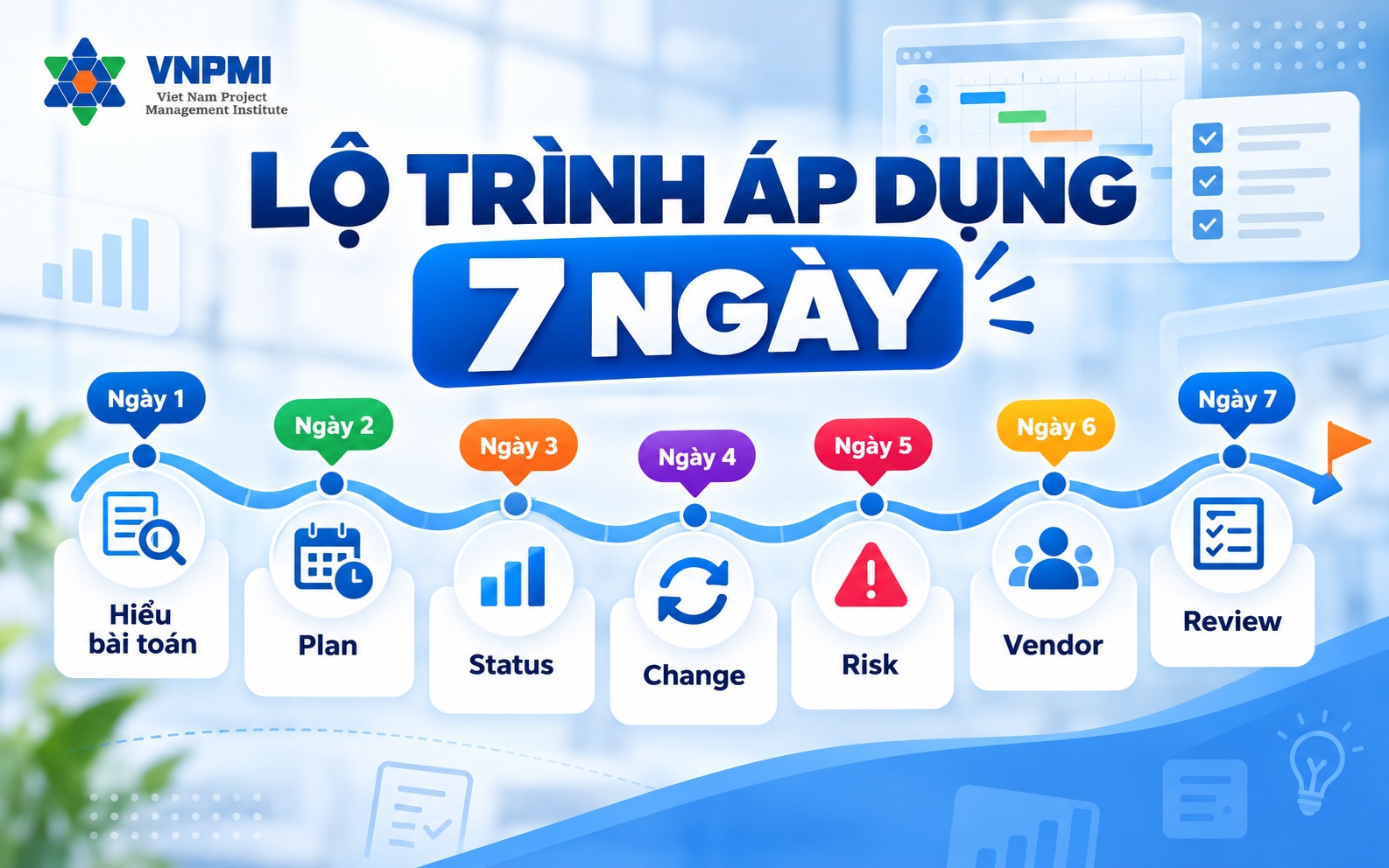 Roadmap 7 ngày thực hành 5 công cụ quản lý dự án cho người mới
