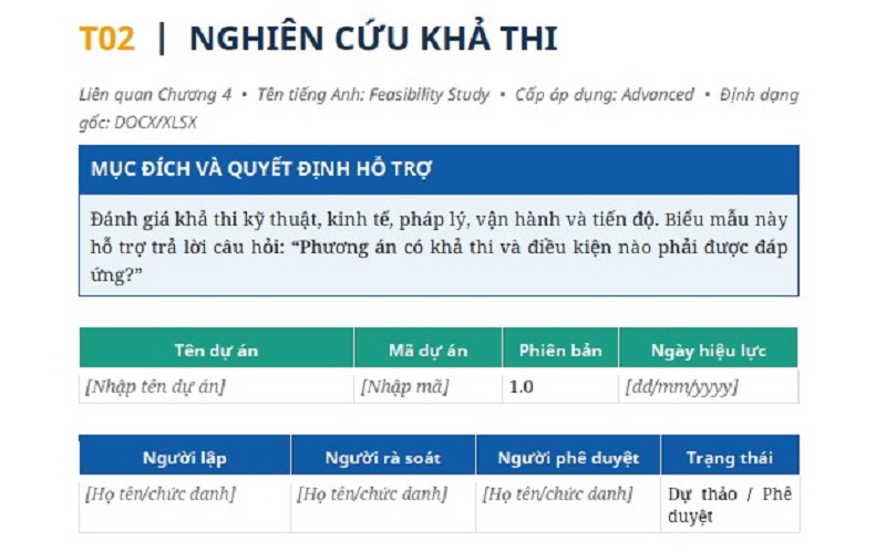 Bản đồ 10 nhóm và 50 biểu mẫu quản lý dự án