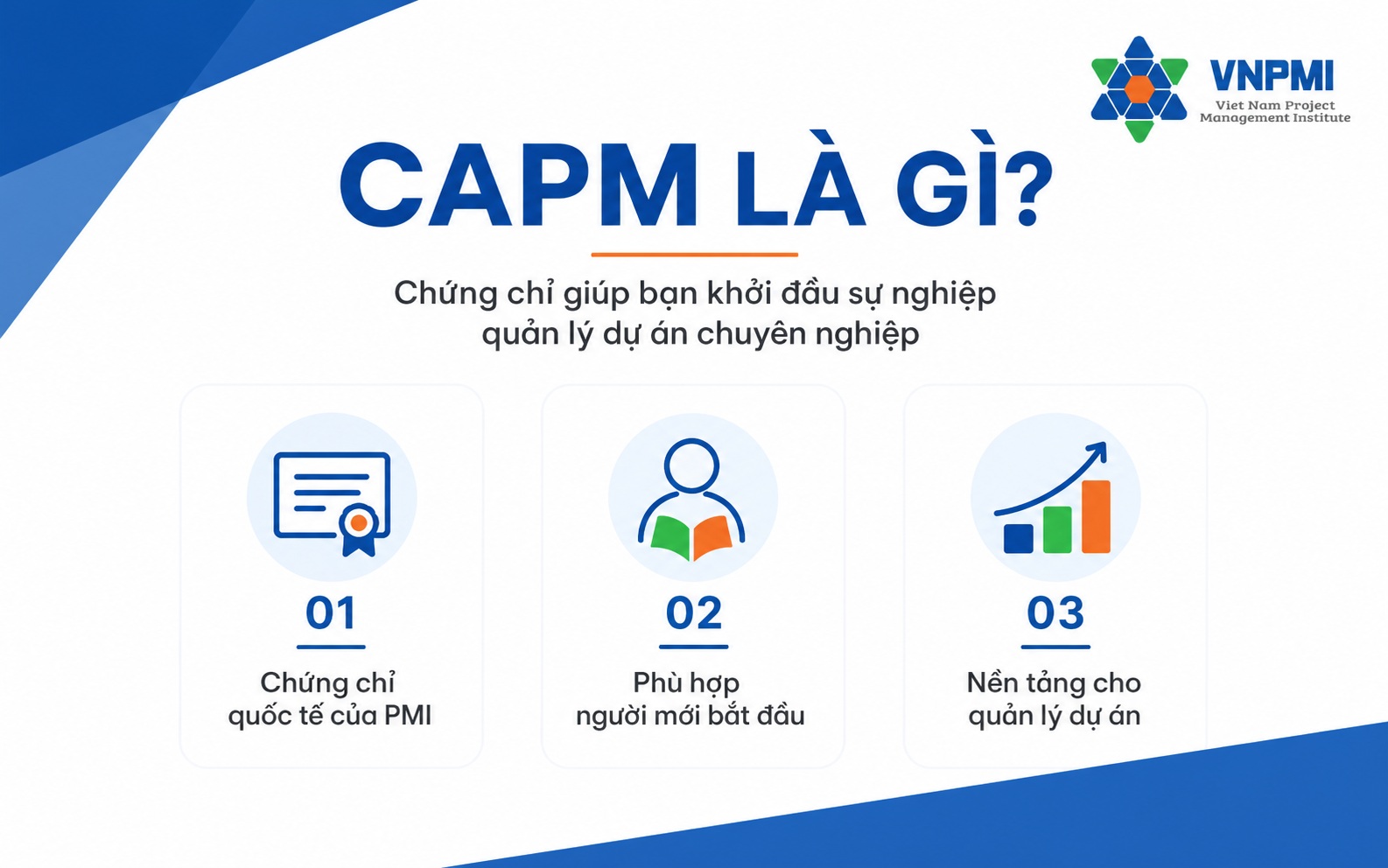 Định nghĩa CAPM và vai trò đối với người mới