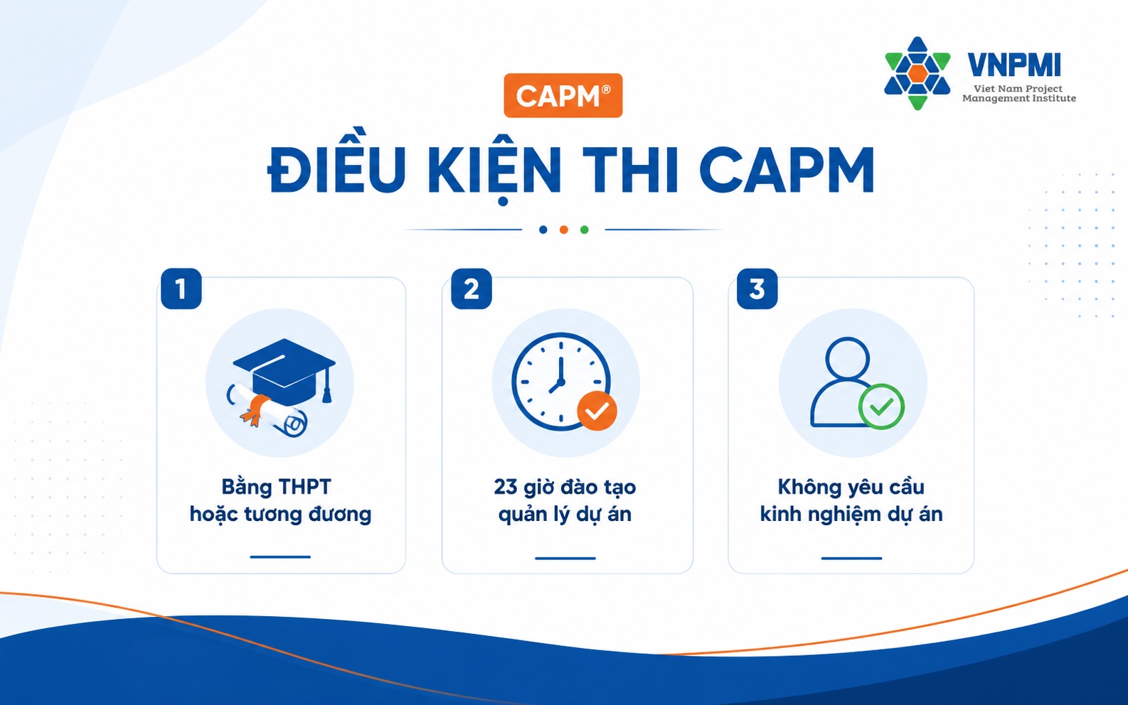 Điều kiện thi CAPM gồm bằng trung học và 23 giờ đào tạo
