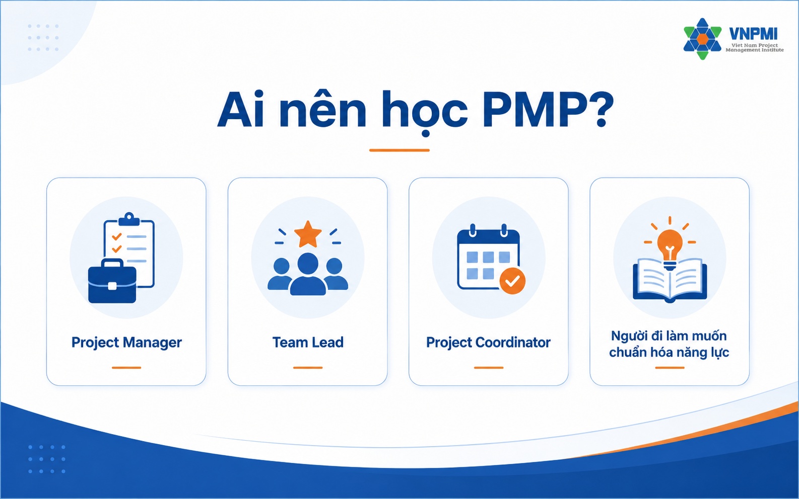 Nhóm đối tượng phù hợp học chứng chỉ PMP gồm Project Manager, kỹ sư, PMO và Team Lead