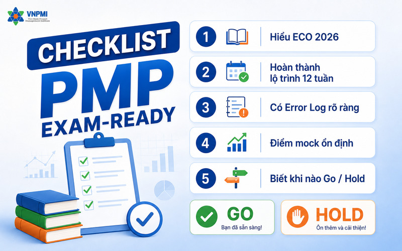 Checklist đánh giá PMP Exam-Ready và quyết định Go hoặc Hold trước ngày thi