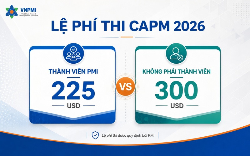 So sánh lệ phí thi CAPM cho thành viên và không thành viên PMI