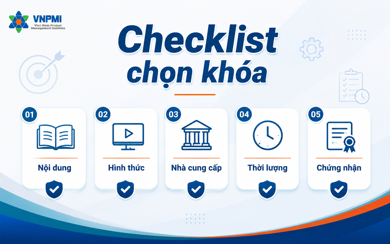 Mục đích của 35 giờ đào tạo PMP trong hành trình đủ điều kiện dự thi