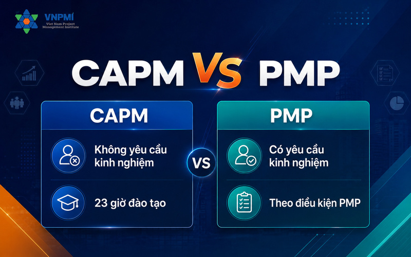 So sánh yêu cầu kinh nghiệm giữa CAPM và PMP