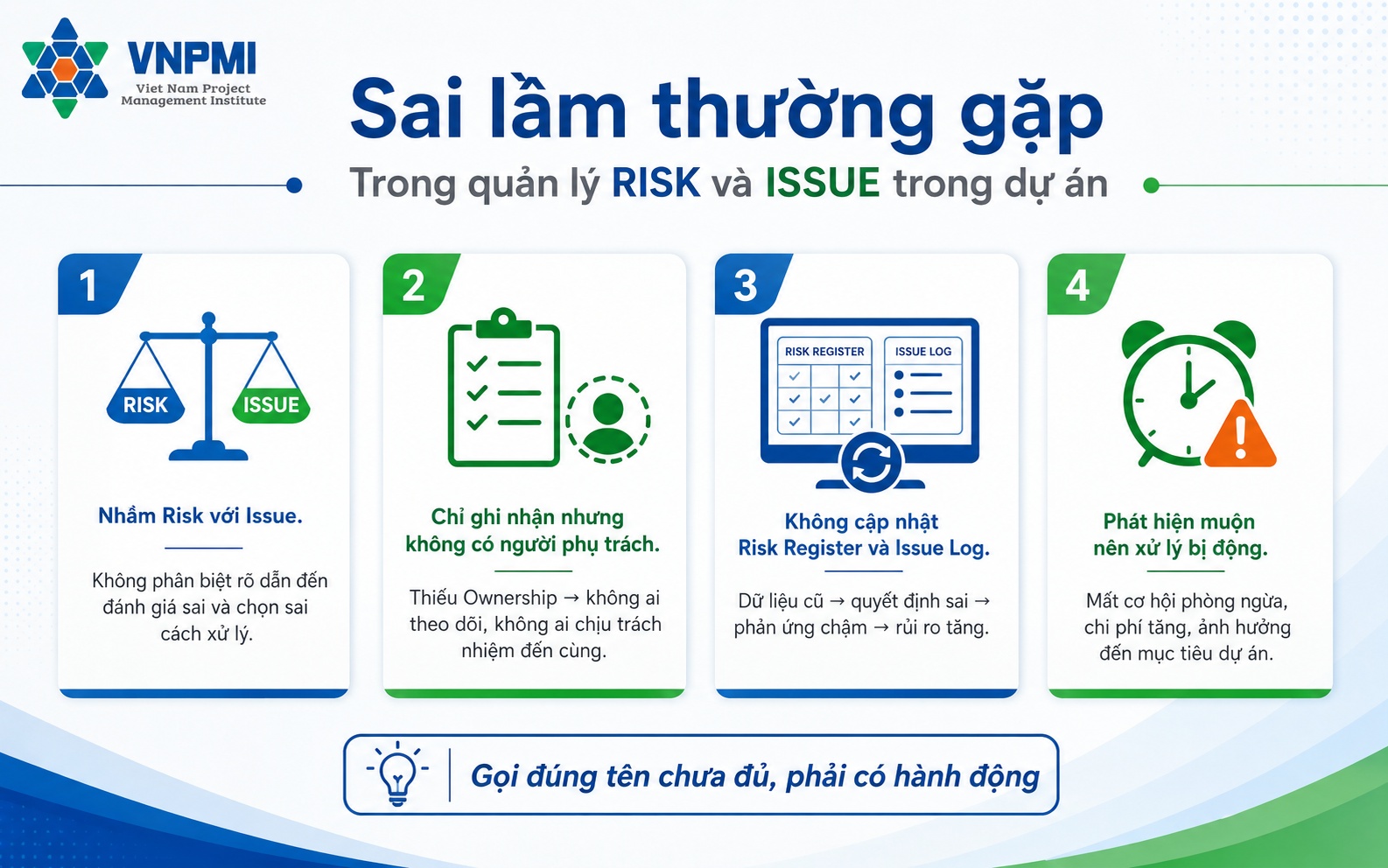 Ba ví dụ Risk và Issue trong dự án công nghệ xây dựng và chuyển đổi số